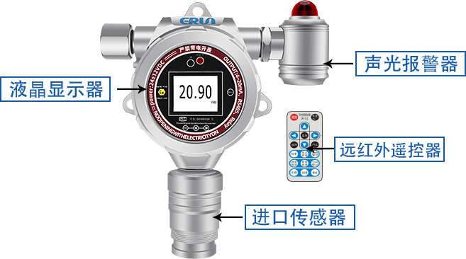 固定在線式磷化氫氣體檢測儀