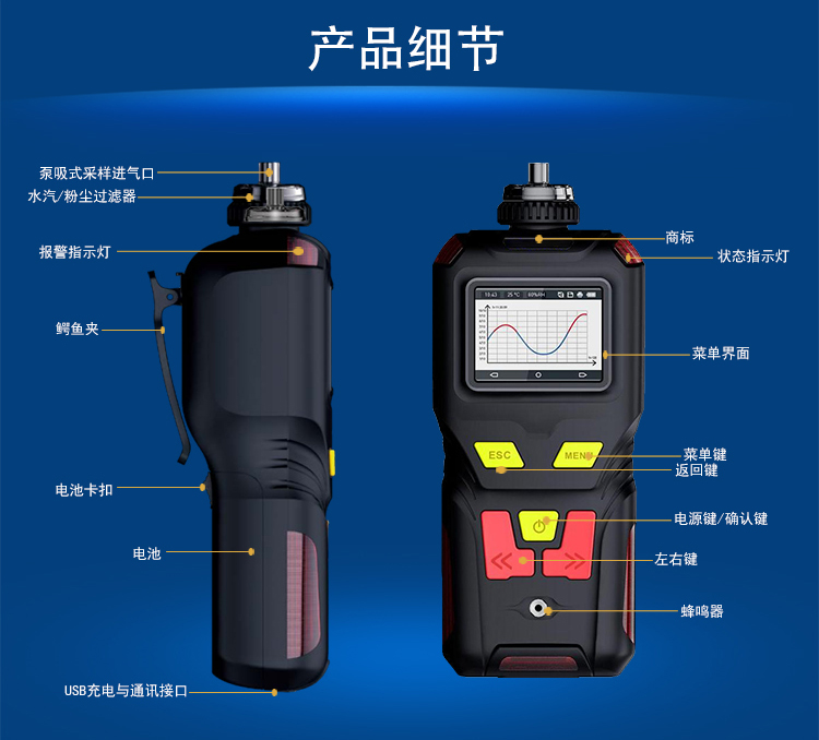 污水處理廠便攜式氣體檢測儀