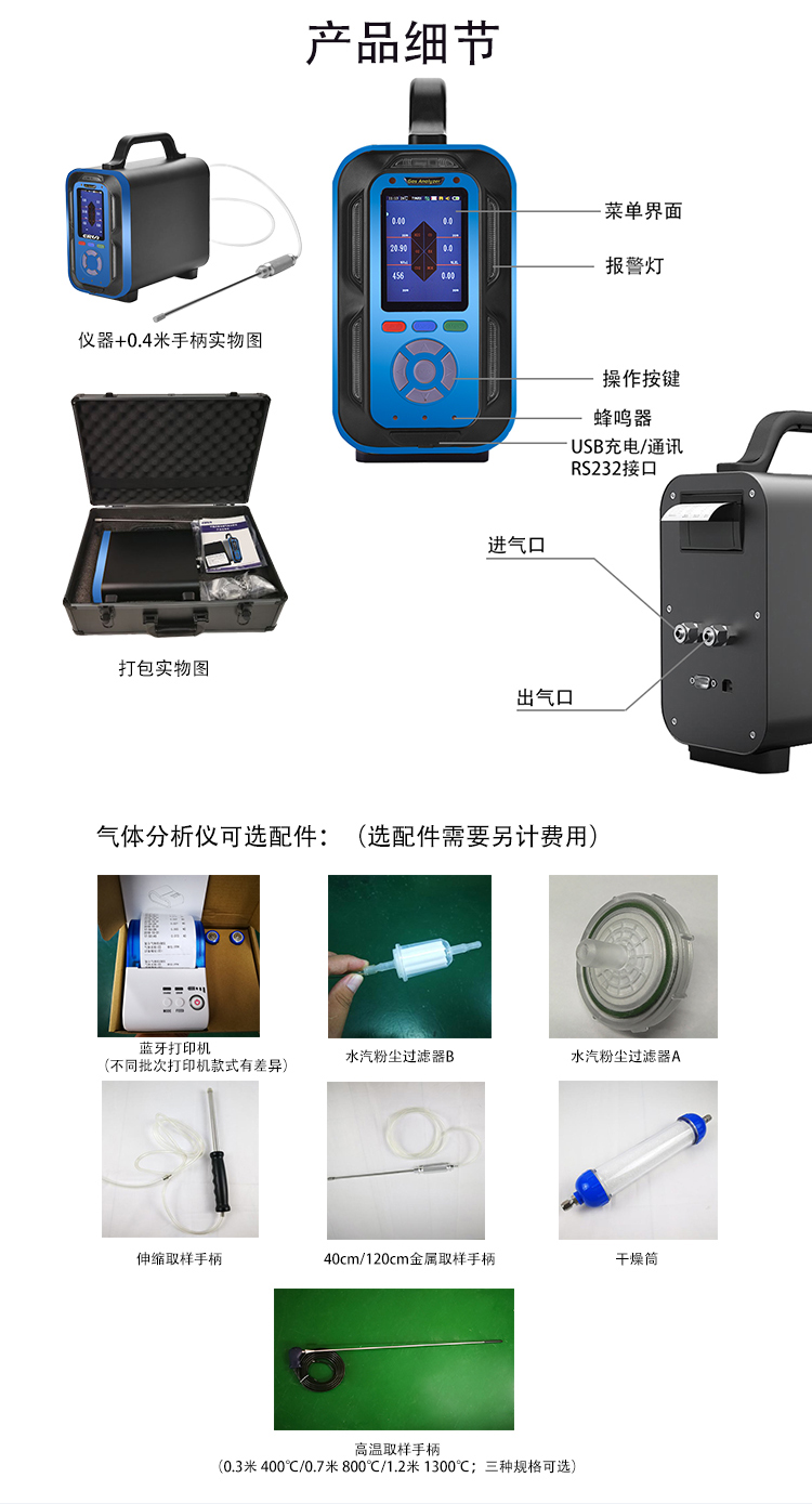 食品加工廠有毒氣體檢測報警儀